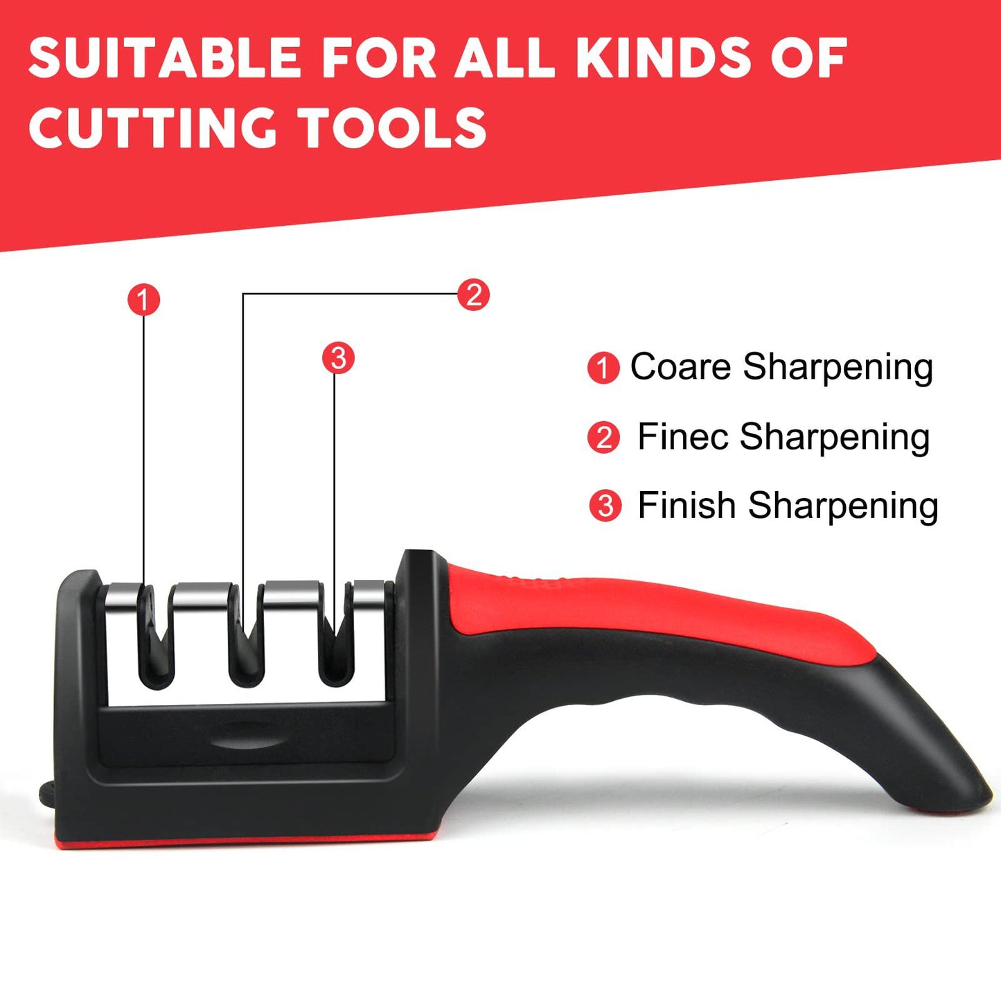 3-Stage Professional Knife Sharpener – Manual Kitchen Knife Sharpening Tool with Anti-Slip Base & Ergonomic Handle